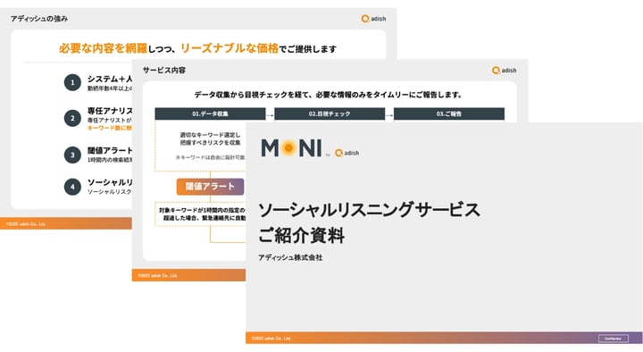 ソーシャルリスニングのサービス資料